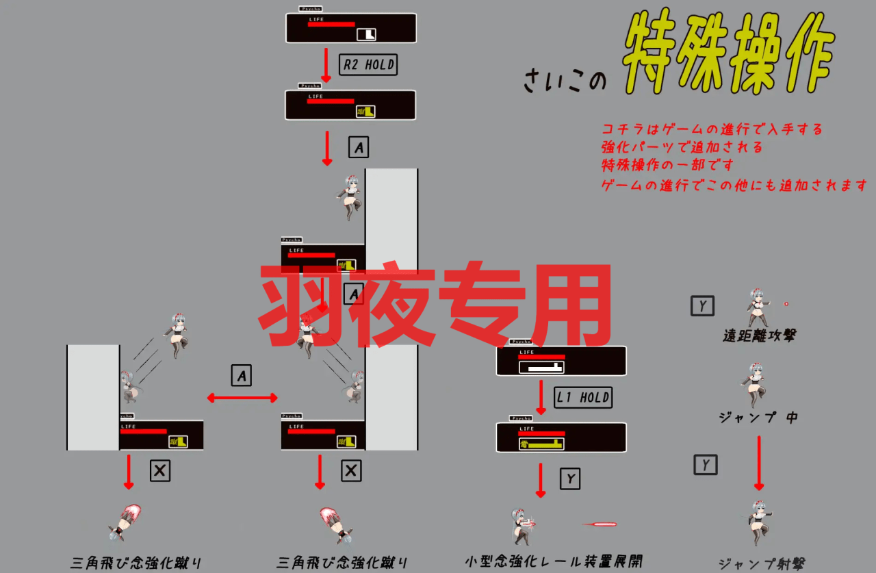 [ACT/新作/像素动画] 人形たち [300M/度盘]