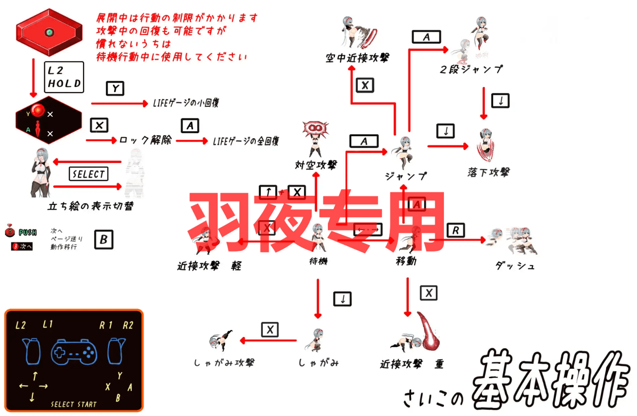 [ACT/新作/像素动画] 人形たち [300M/度盘]