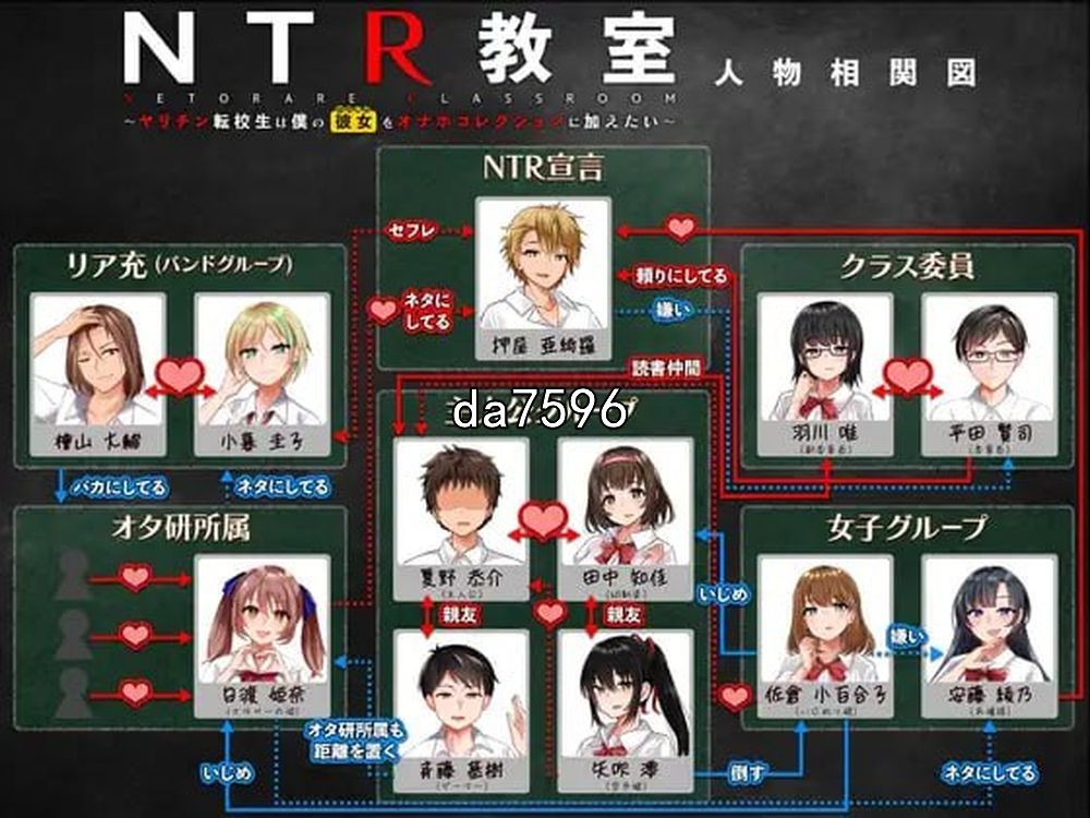 [日式ADV/剖面] NTR教室转校生太嚣张了 v1.002 PC+安卓 汉化版 [2.2G/多空/百度]